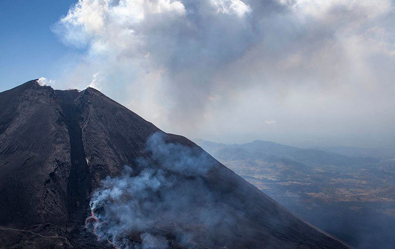 El Clima De Guatemala